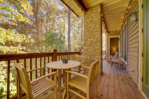 Bear Lake Reserve House | Condo w/Pool & Beach Access in Bear Lake Reserve!