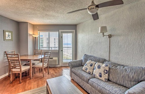 Myrtle Beach Apartment | 10th-Floor Condo on Myrtle Beach with Pools!