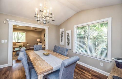 Wilmington Apartment | Ada's Midtown Garden