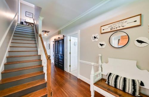 Bath House | Waterfront Vacation Property on the Pamlico