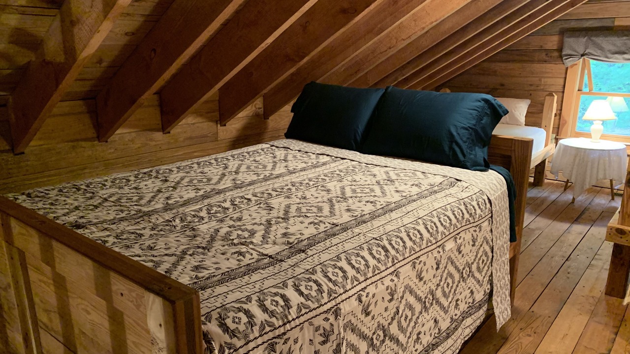 Photo of Bedroom in Cleveland
