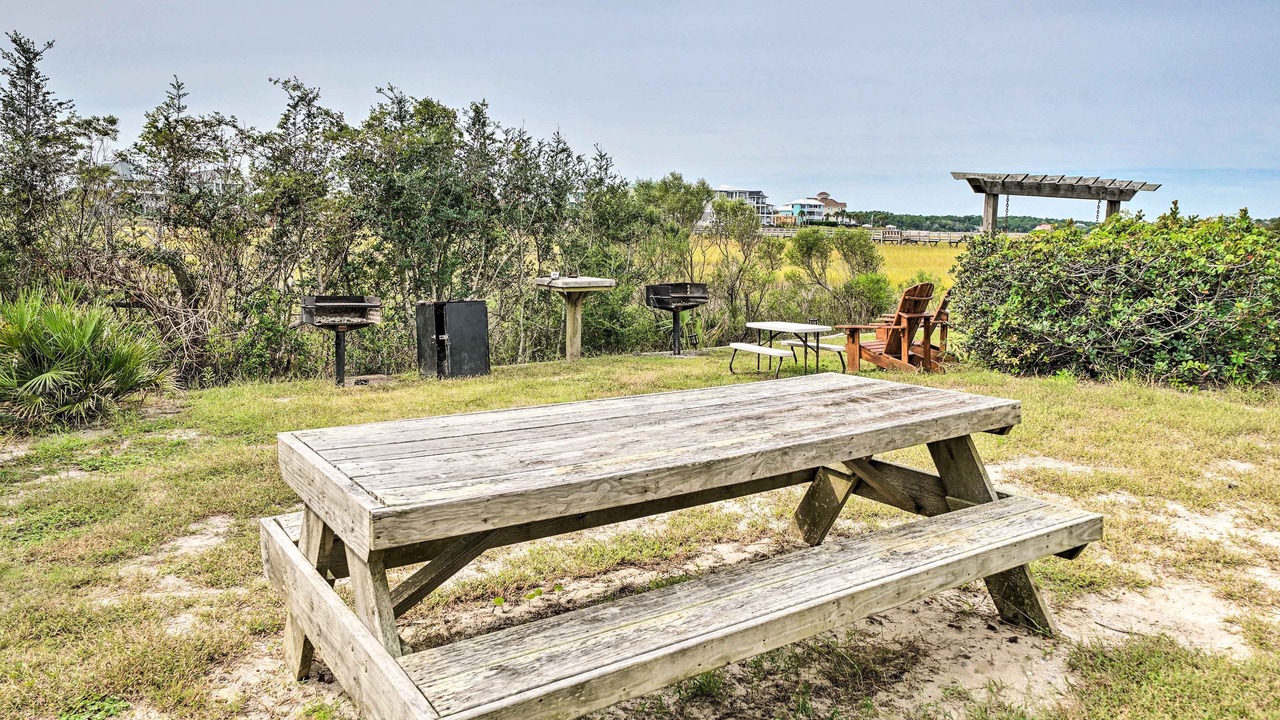 Photo of Outdoor in North Carolina Coast
