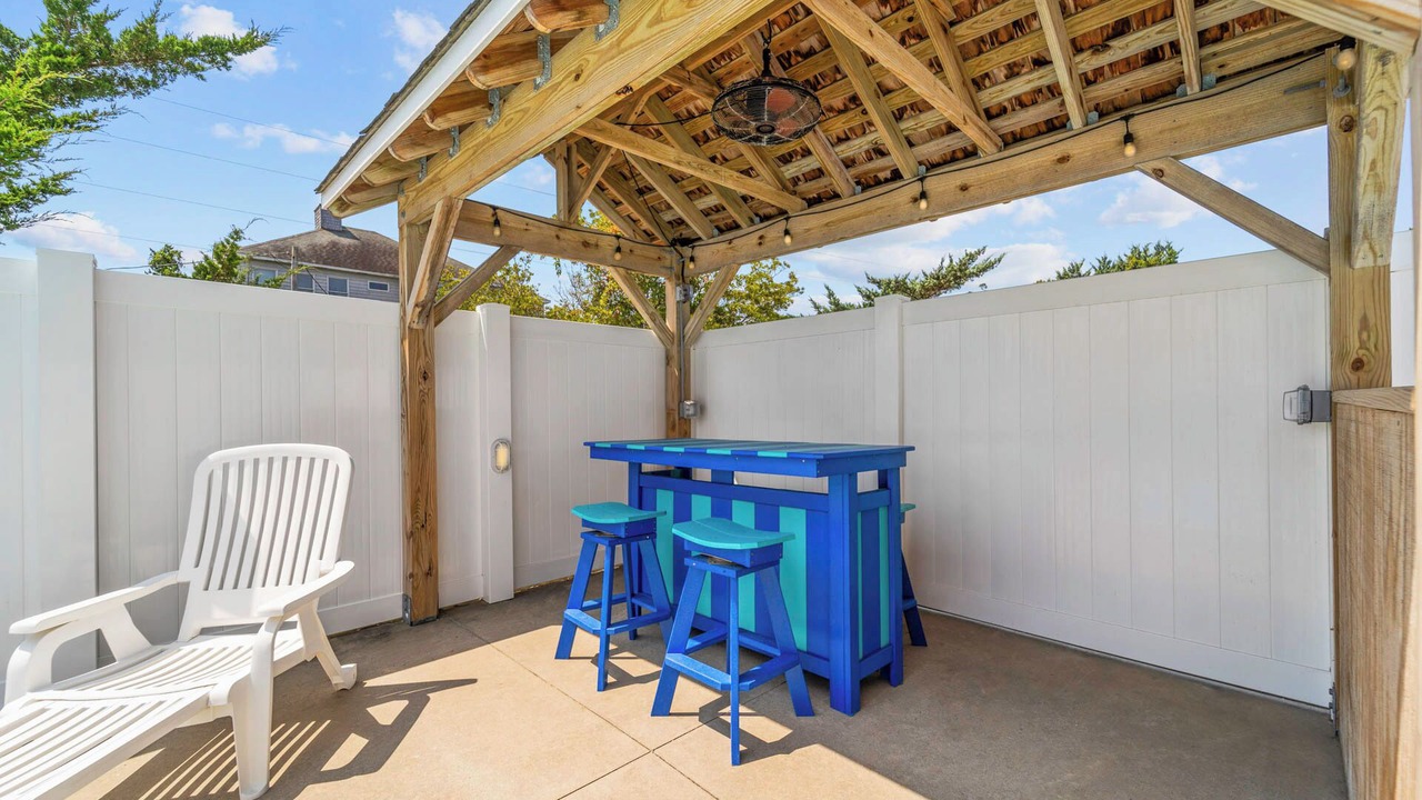 Photo of Outdoor in Waves
