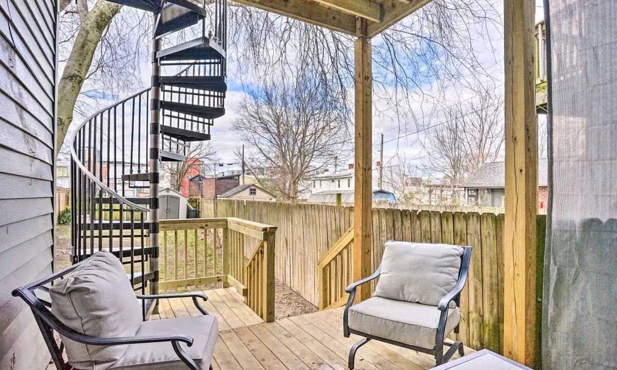 Photo of Patio Balcony in Church Hill